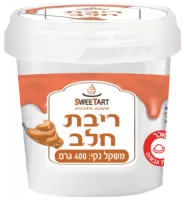 Вареное сгущеное молоко, Sweetart-Photoroom