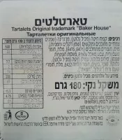 Тарталетки Baker House